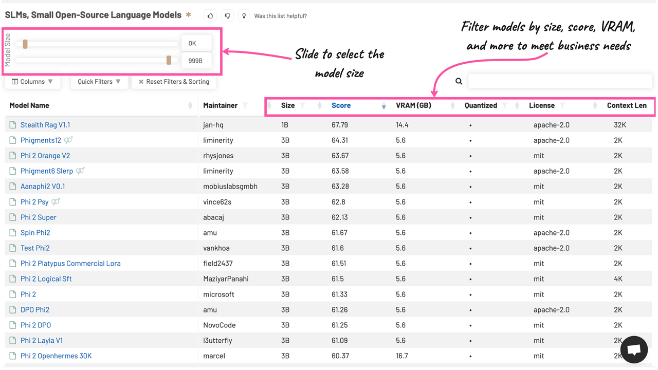 LLM Explorer: How to filter small language models